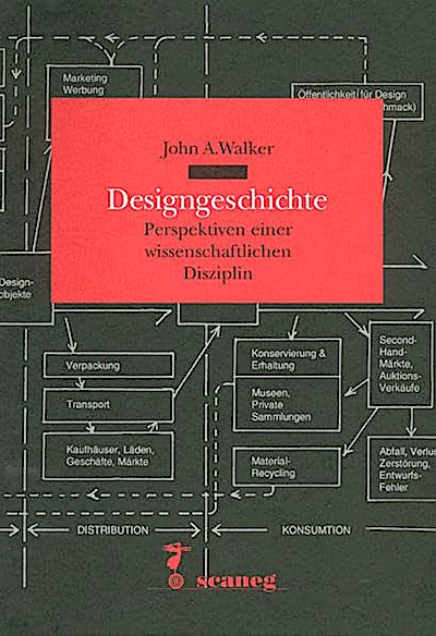 Designgeschichte: Perspektiven einer wissenschaftlichen Disziplin